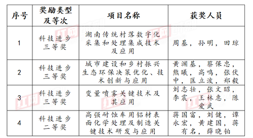 微信截图_20230228200226.png